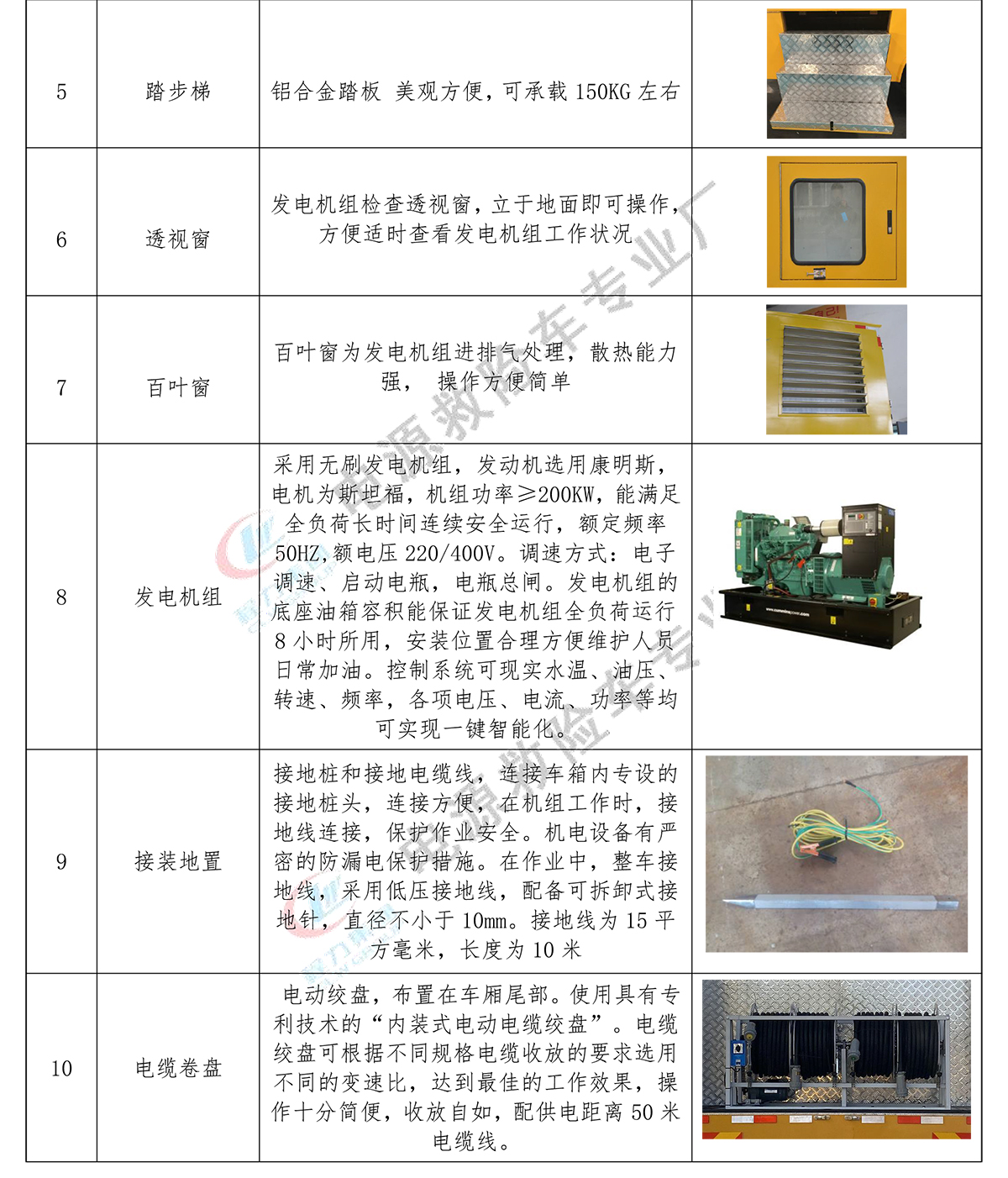 /202303/1677735575_a3ca1daf54106087dbfc.jpg